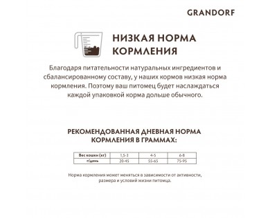 GRANDORF Adult Steril Turkey индейка для взрослых стерилизованных или пожилых кошек - 10